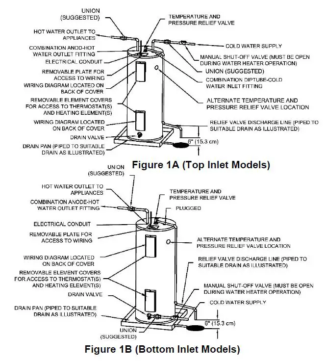 Bradford White-238-54649-00A-Light-Duty-Light-Service-Commercial-Electric-Water-Heater-2