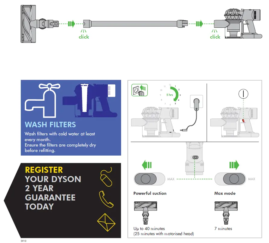 Dyson-Vacuum-Cleaner-fig-1