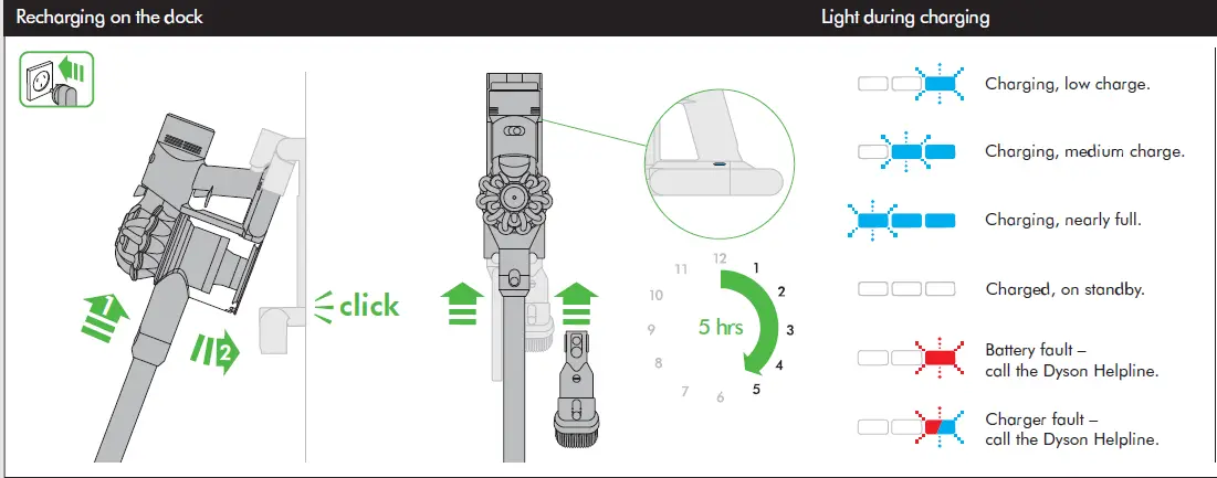 Dyson-Vacuum-Cleaner-fig-4