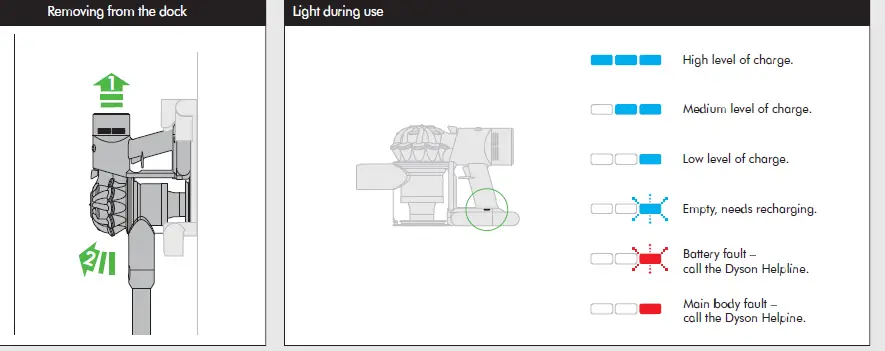 Dyson-Vacuum-Cleaner-fig-6