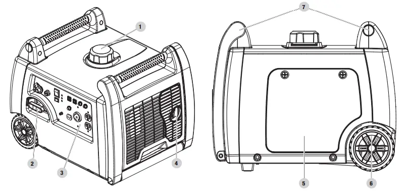 CHAMPION-POWER-EQUIPMENT-100269-3400W-Portable-Inverter-Generator-fig-10