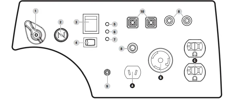 CHAMPION-POWER-EQUIPMENT-100269-3400W-Portable-Inverter-Generator-fig-11