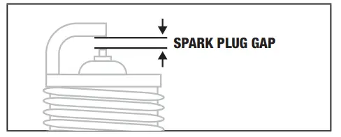 CHAMPION-POWER-EQUIPMENT-100269-3400W-Portable-Inverter-Generator-fig-27