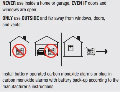 CHAMPION-POWER-EQUIPMENT-100269-3400W-Portable-Inverter-Generator-fig-7