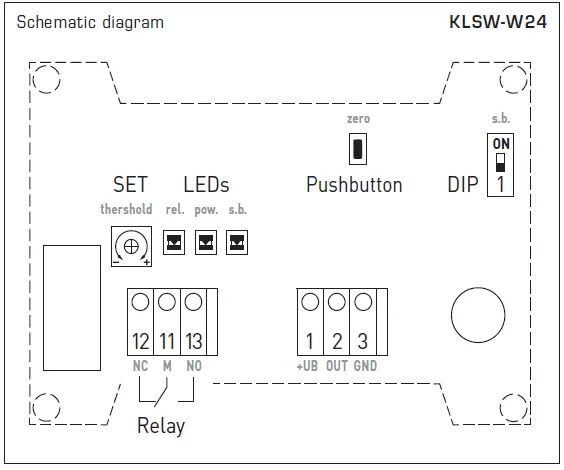 S S REGELTECHNIK KLGF-U Air Flow Control Relay 05