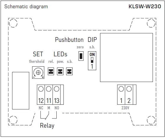 S S REGELTECHNIK KLGF-U Air Flow Control Relay 06