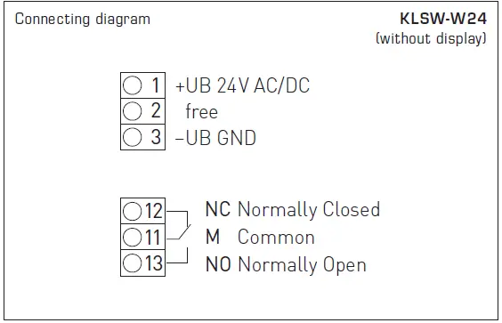 S S REGELTECHNIK KLGF-U Air Flow Control Relay 07