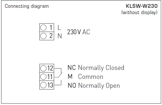 S S REGELTECHNIK KLGF-U Air Flow Control Relay 08