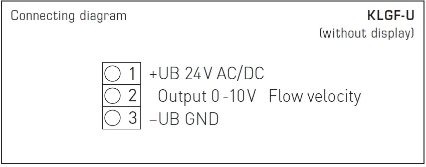 S S REGELTECHNIK KLGF-U Air Flow Control Relay 10