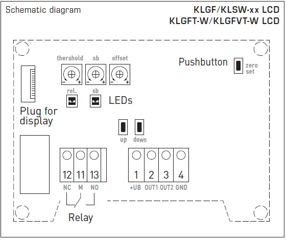 S S REGELTECHNIK KLGF-U Air Flow Control Relay 11