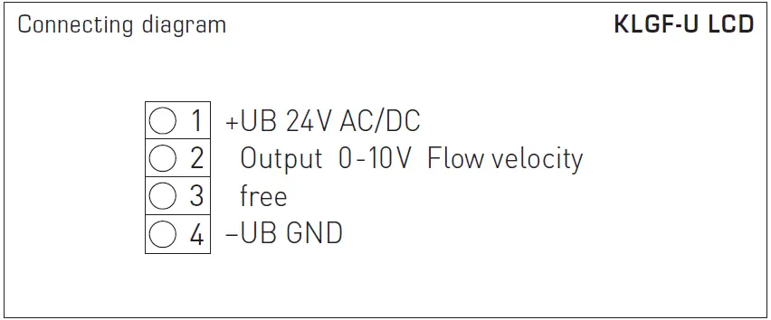 S S REGELTECHNIK KLGF-U Air Flow Control Relay 12