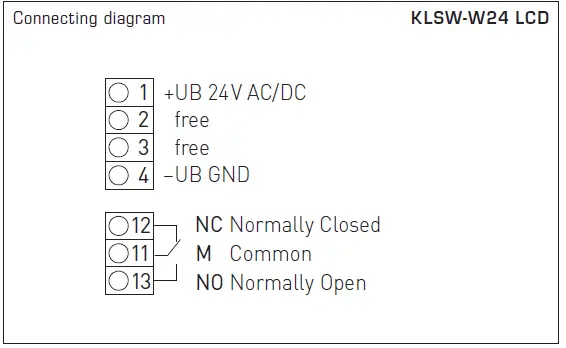 S S REGELTECHNIK KLGF-U Air Flow Control Relay 13