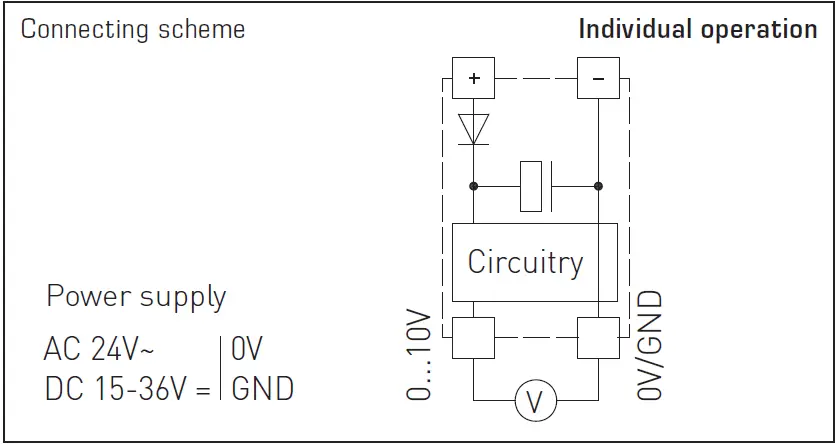 S S REGELTECHNIK KLGF-U Air Flow Control Relay 15