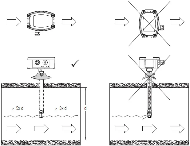 S S REGELTECHNIK KLGF-U Air Flow Control Relay 19