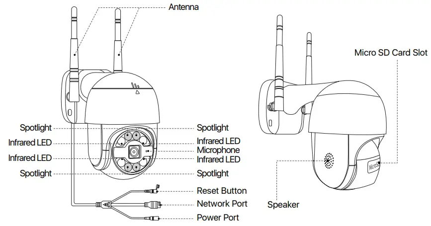 ZOSI-2NC-2892J-W-US-A2-Smart-IP-Camera-fig 2