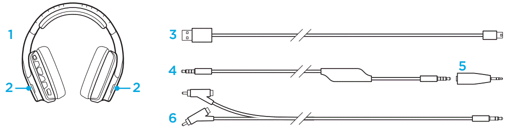 Logitech-G933-Wireless-7-1-Surround-Gaming-Headset-fig-1