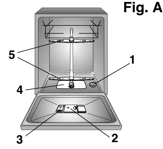 Candy-CDI-1L38-02-Built-in-Dishwasher-fig-1