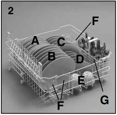 Candy-CDI-1L38-02-Built-in-Dishwasher-fig-12