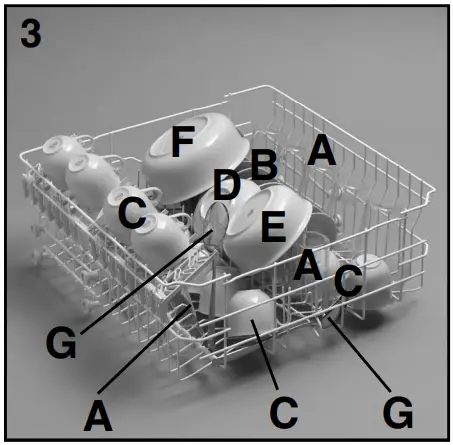 Candy-CDI-1L38-02-Built-in-Dishwasher-fig-13