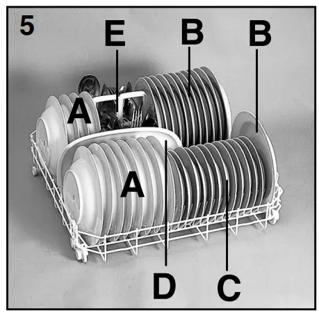 Candy-CDI-1L38-02-Built-in-Dishwasher-fig-15