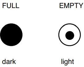 Candy-CDI-1L38-02-Built-in-Dishwasher-fig-20