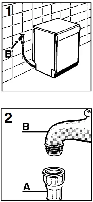 Candy-CDI-1L38-02-Built-in-Dishwasher-fig-4
