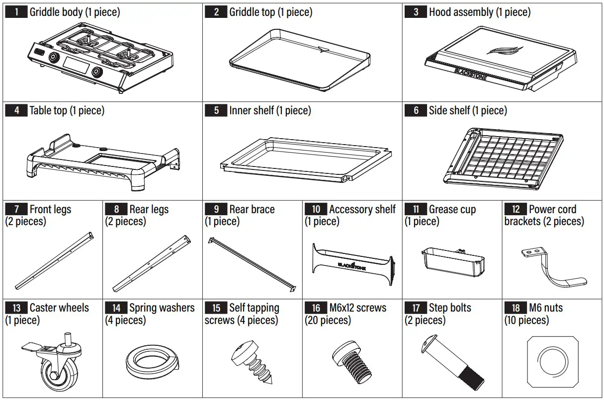BLACKSTONE 8003 Electric Griddle - fig 3