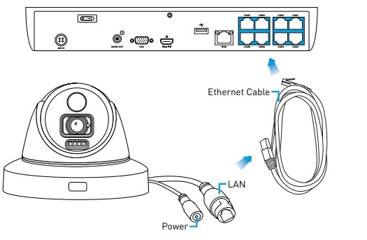 Swann SWNHD-876DER-EU Enforcer Dome Security Camera - Connecting the Camera
