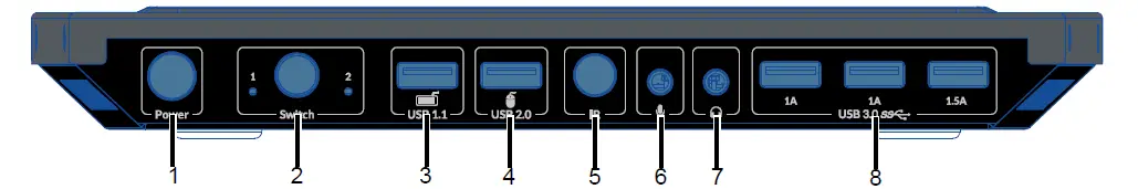 AV-Access-8KSW21DP-DM-2x1-Dual-Monitor-DP-2-0-and-1-4a-KVM-Switcher-fig- (3)
