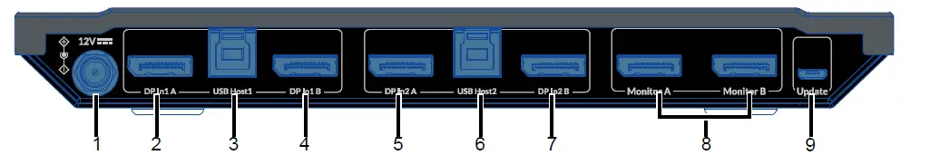 AV-Access-8KSW21DP-DM-2x1-Dual-Monitor-DP-2-0-and-1-4a-KVM-Switcher-fig- (4)