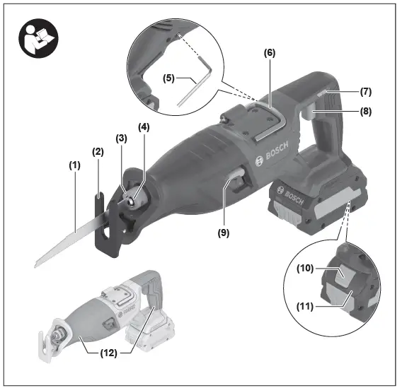 BOSCH-GSA-18V-28-P-Cordless-Reciprocating-Saw-fig-1