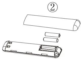 Remote Control Preparation