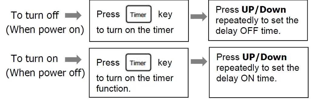 Wiytamo-OX-14KH-Portable-Air-Conditioner-33