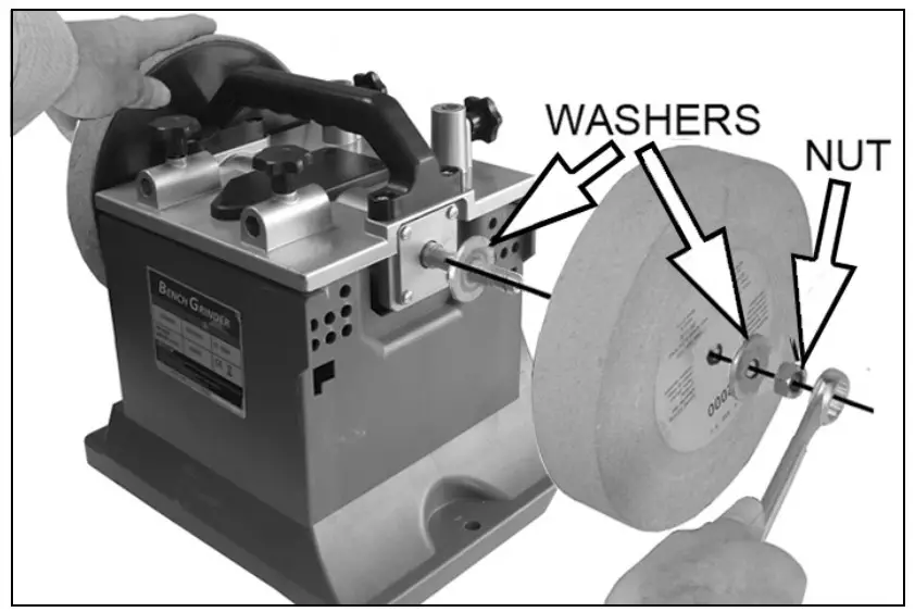 When using the knife