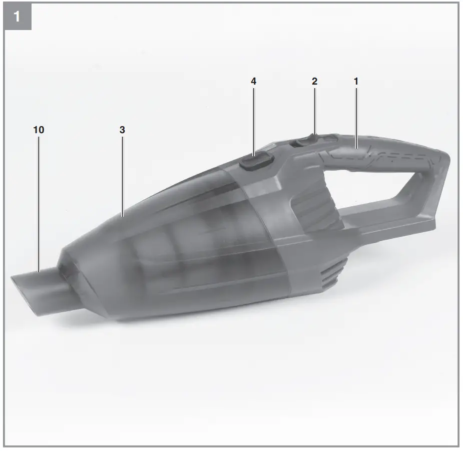 Before starting the equipment