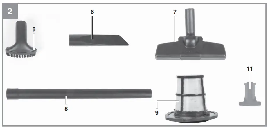 Before starting the equipment