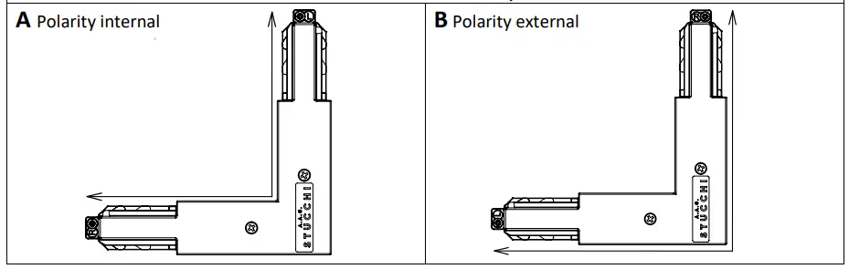 L – feed connection option