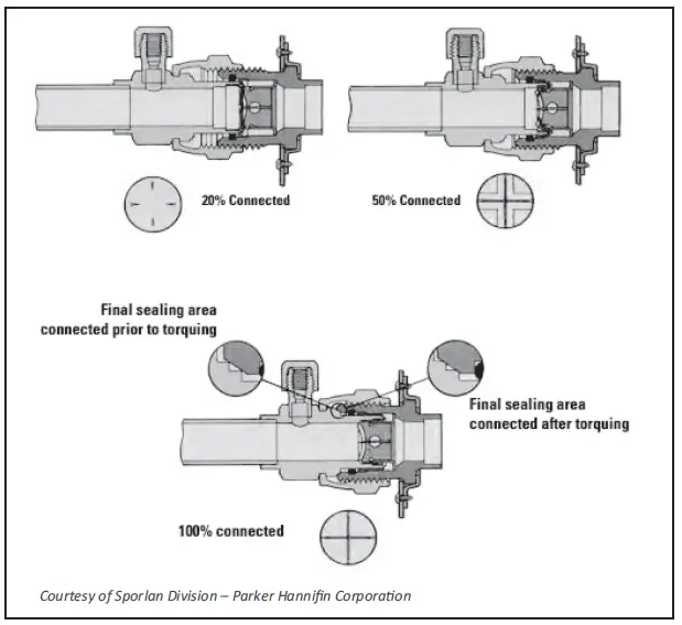 Revolve-Rsh3q-Split-System-Heat-Pump-For-Manufactured-Housing-2