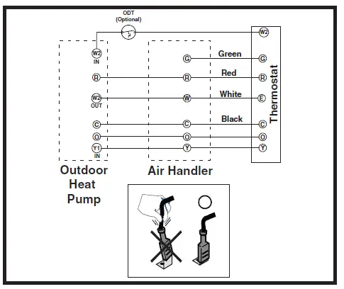 Revolve-Rsh3q-Split-System-Heat-Pump-For-Manufactured-Housing-3