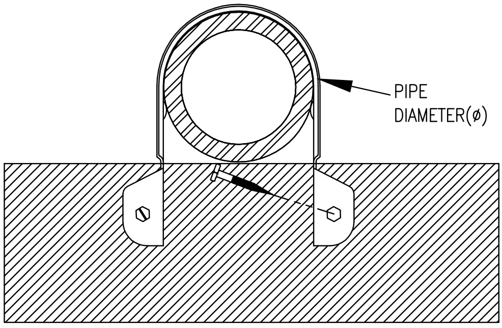 Installations Instructions