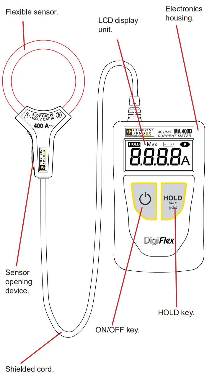 CHAUVIN ARNOUX P01102904 Flexible Current Meter - Description
