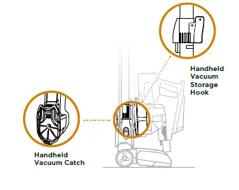Shark-HV3020-Rocket-Ultra-Light-Vacuum-Cleaner-fig- (2)