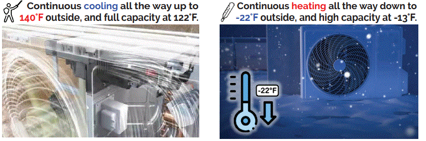 PIONEER-9000-24000-BTU-Ductless-Mini-Split-Air-Conditioner-FIG-1
