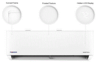 PIONEER-9000-24000-BTU-Ductless-Mini-Split-Air-Conditioner-FIG-2