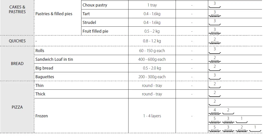 Whirlpool-W7-OM44S1PBLAUS60cm-Multi-Function-Self-Clean-Electric-Oven-38