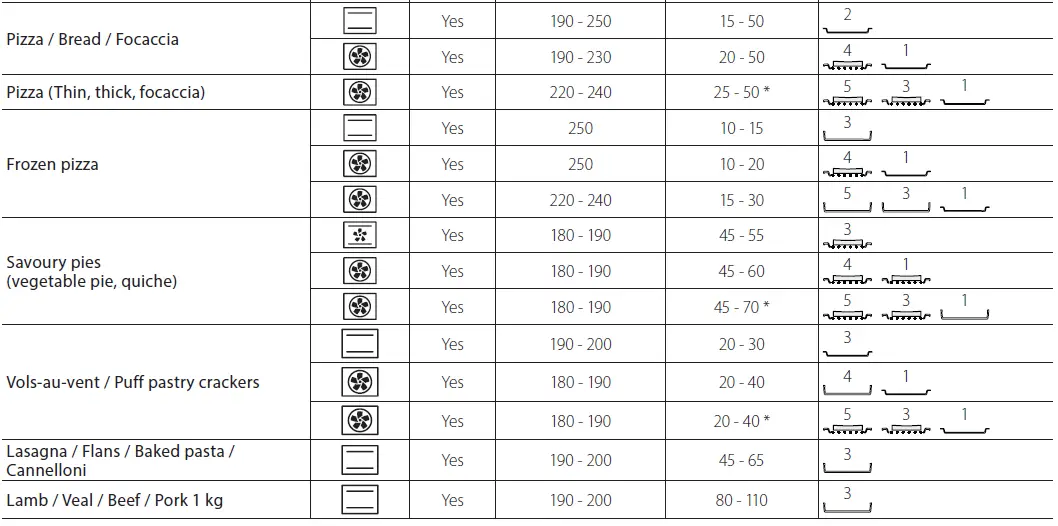 Whirlpool-W7-OM44S1PBLAUS60cm-Multi-Function-Self-Clean-Electric-Oven-41