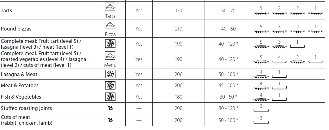 Whirlpool-W7-OM44S1PBLAUS60cm-Multi-Function-Self-Clean-Electric-Oven-44