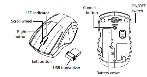 INSIGNIA-NS-PNM6003-BK-Wireless-Optical-Mouse-FIG-1