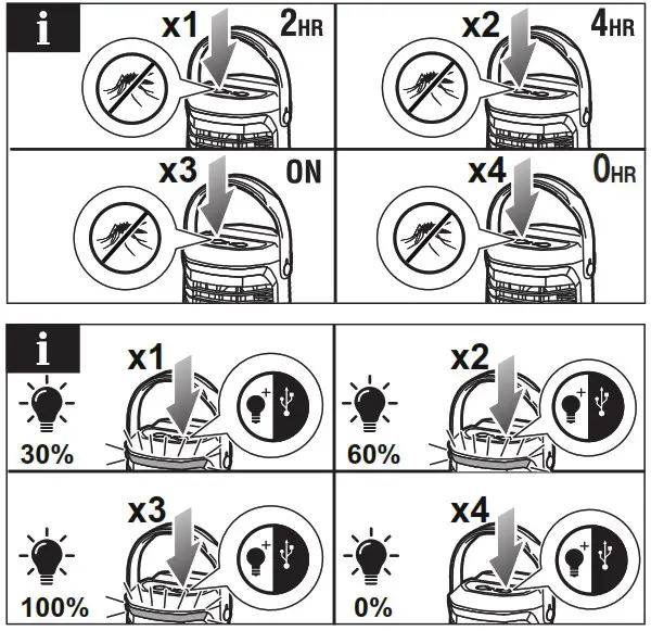Ryobi R18BZL 18V ONE Bug Zapper Lantern - Product Overview 10