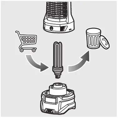 Ryobi R18BZL 18V ONE Bug Zapper Lantern - Product Overview 11
